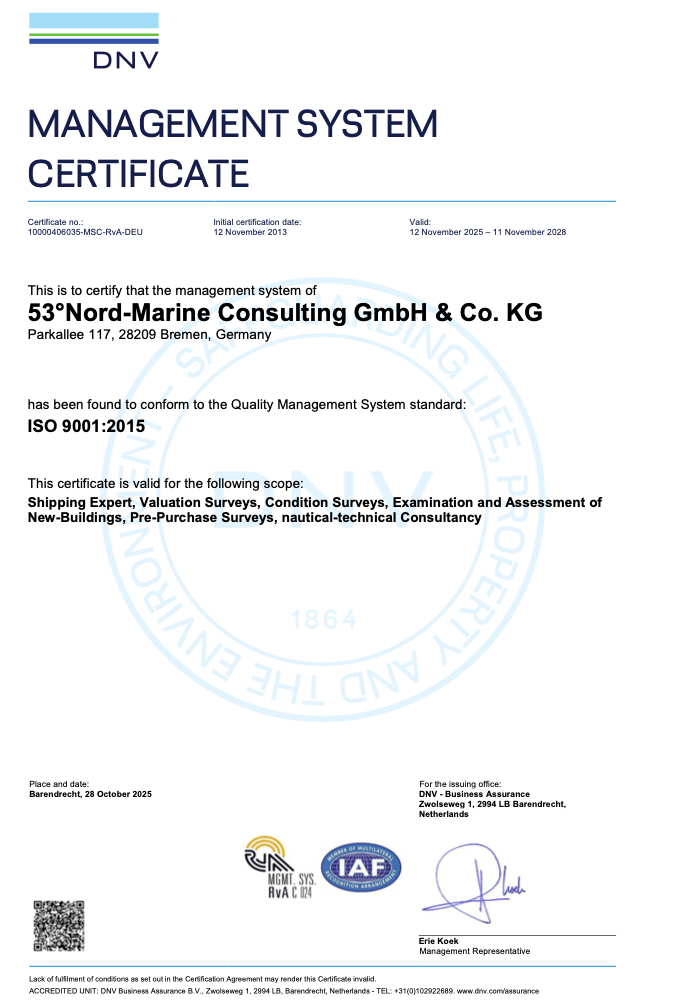 ISO 100